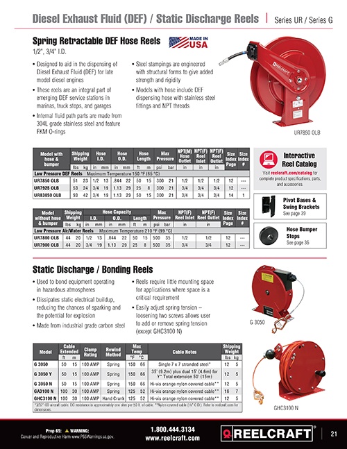 Reelcraft Catalog Page 21 - Series DEF & Grounding Reels