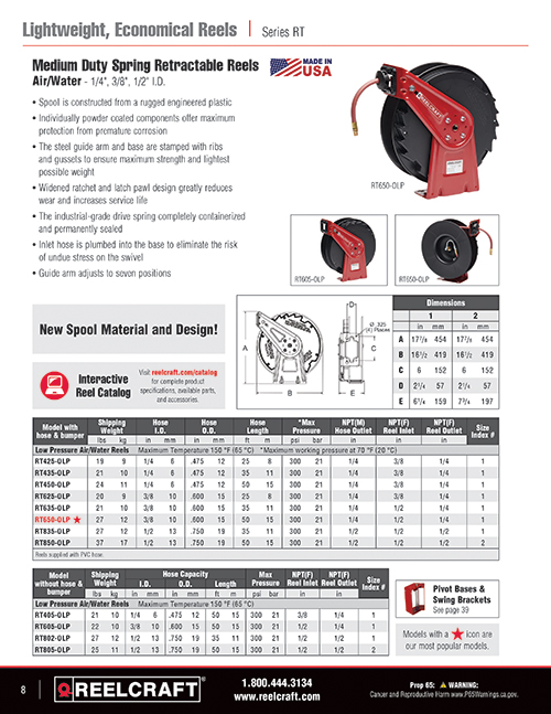 Reelcraft Catalog Page 8 - Series RT Hose Reels